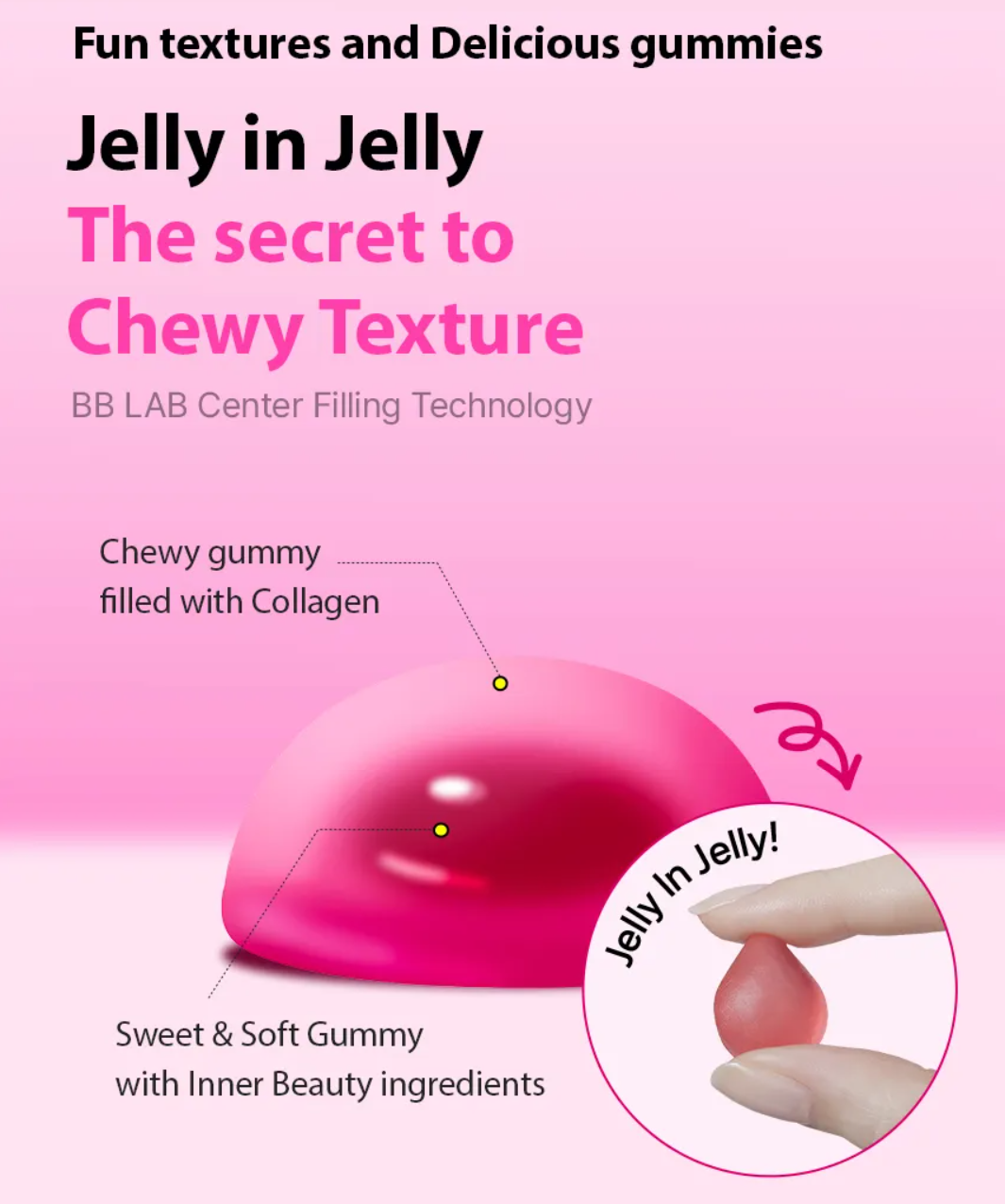 BB LAB - Collagen Gummy