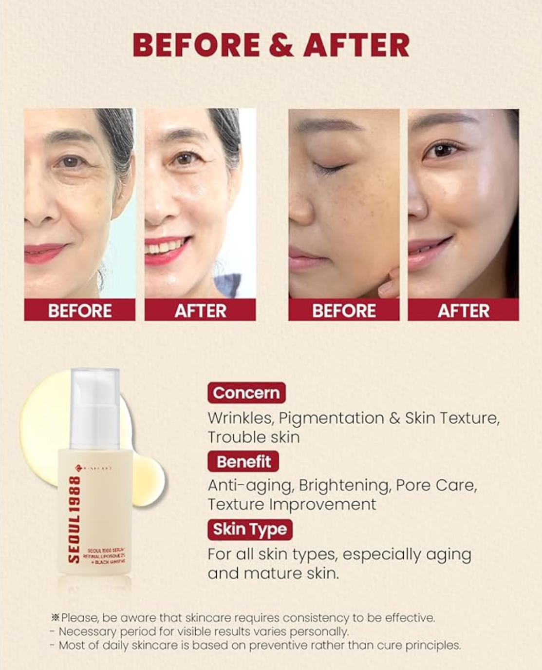 K-SECRET - SEOUL 1988 Retinal Liposome 2% + Black Ginseng