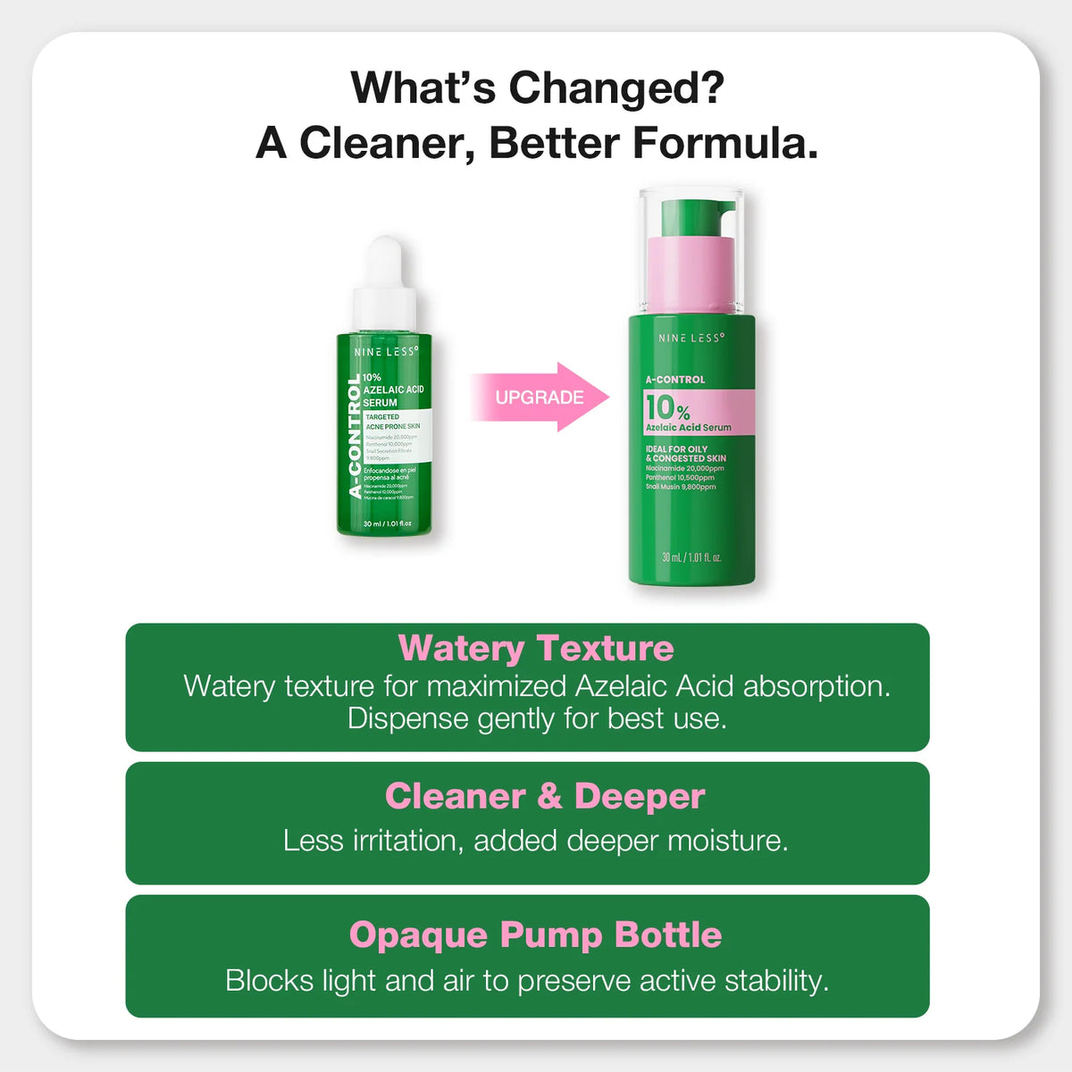 NINELESS - A-Control 10% Azelaic Acid Serum