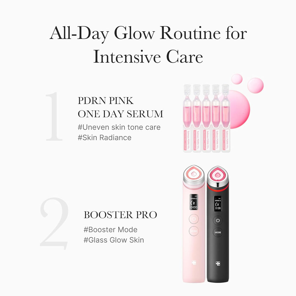 medicube - PDRN Pink One Day Serum Set