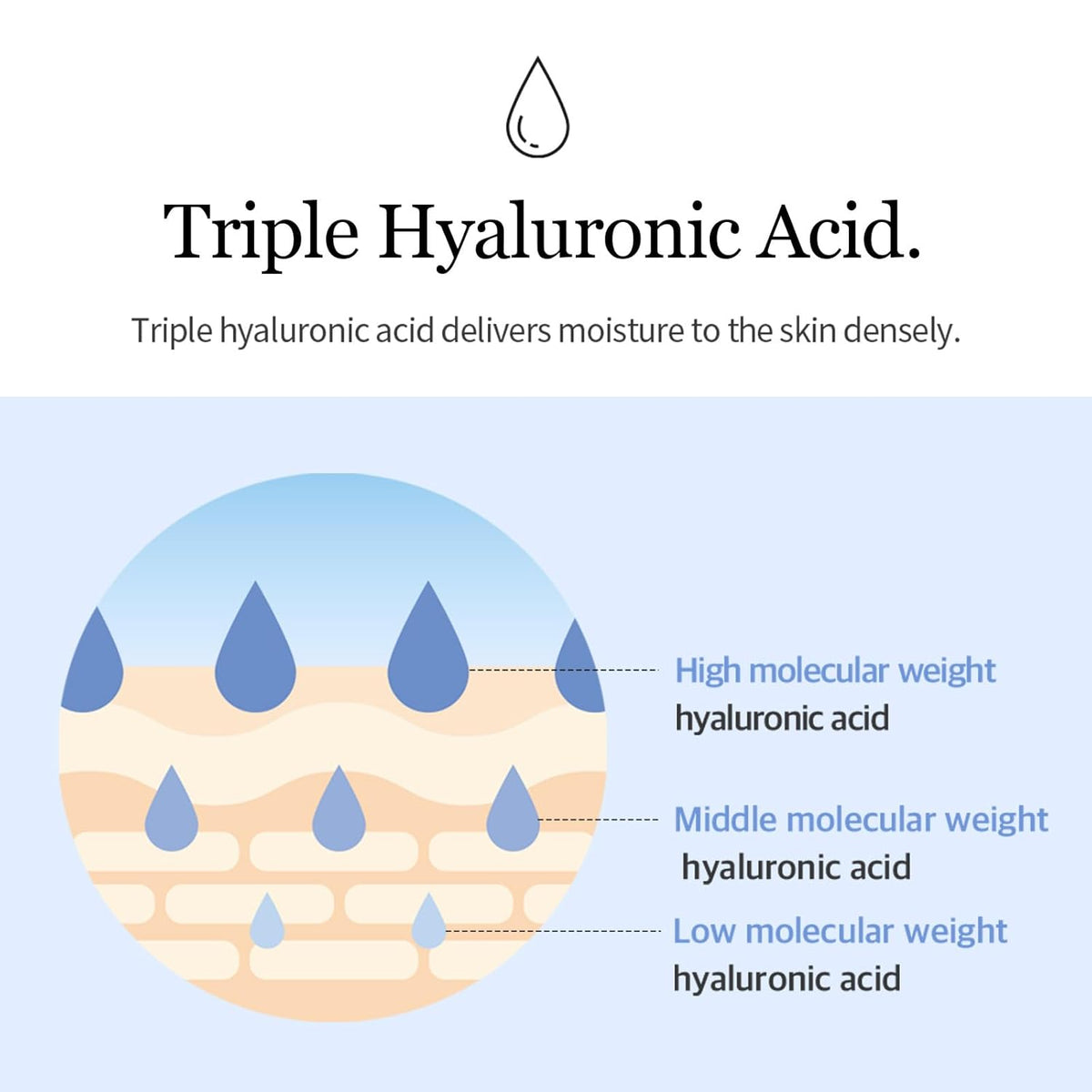 mixsoon - Glacial Water Hyaluronic Acid Serum
