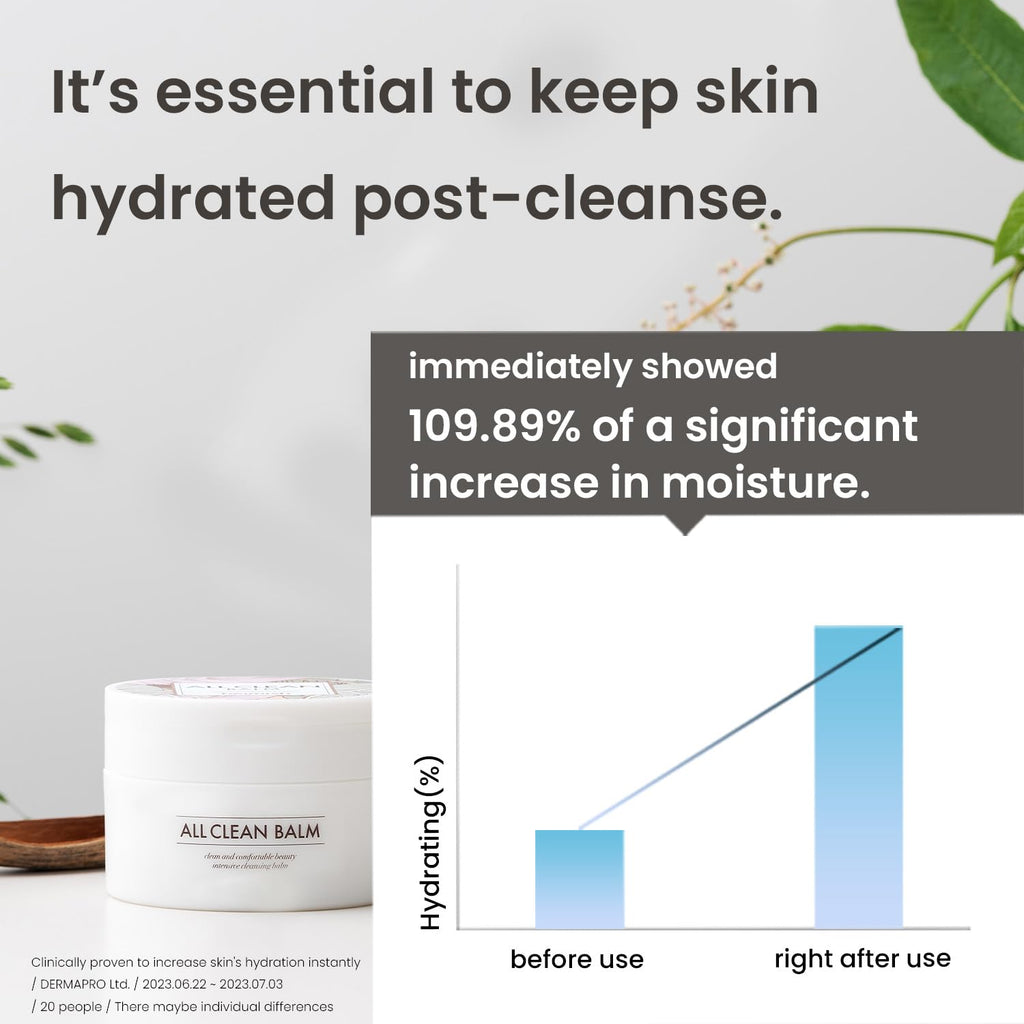 heimish - All Clean Balm