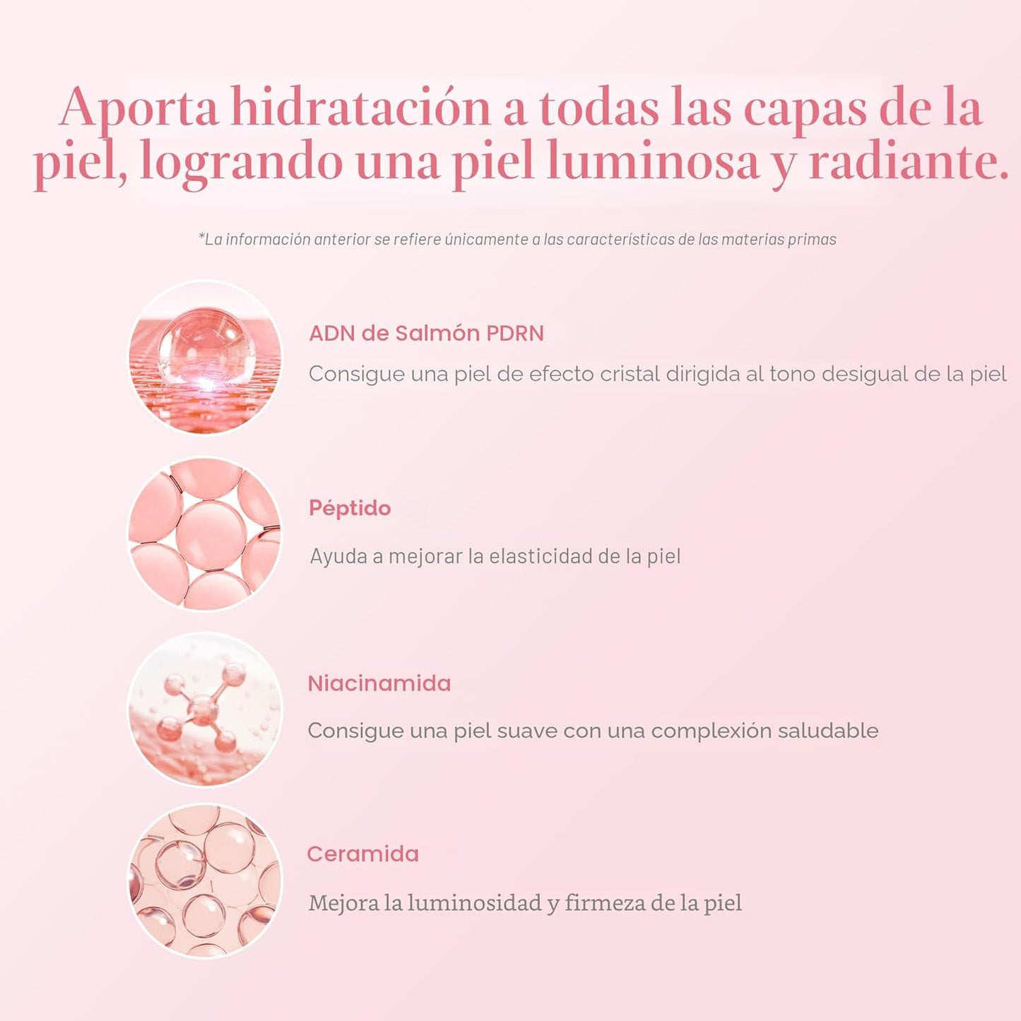 medicube - PDRN Pink Niacinamide Milky Toner