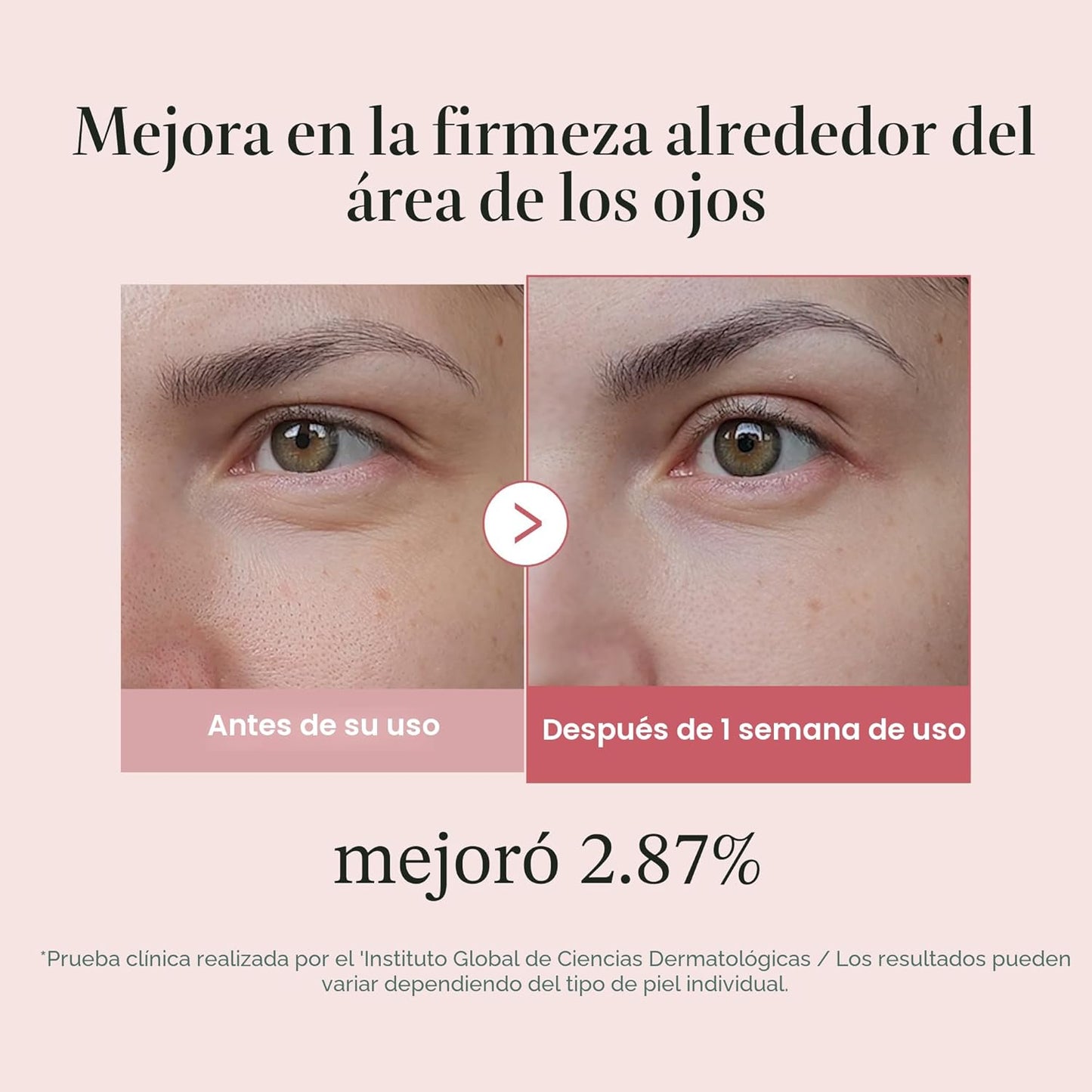 medicube - PDRN Pink Peptide Eye Cream