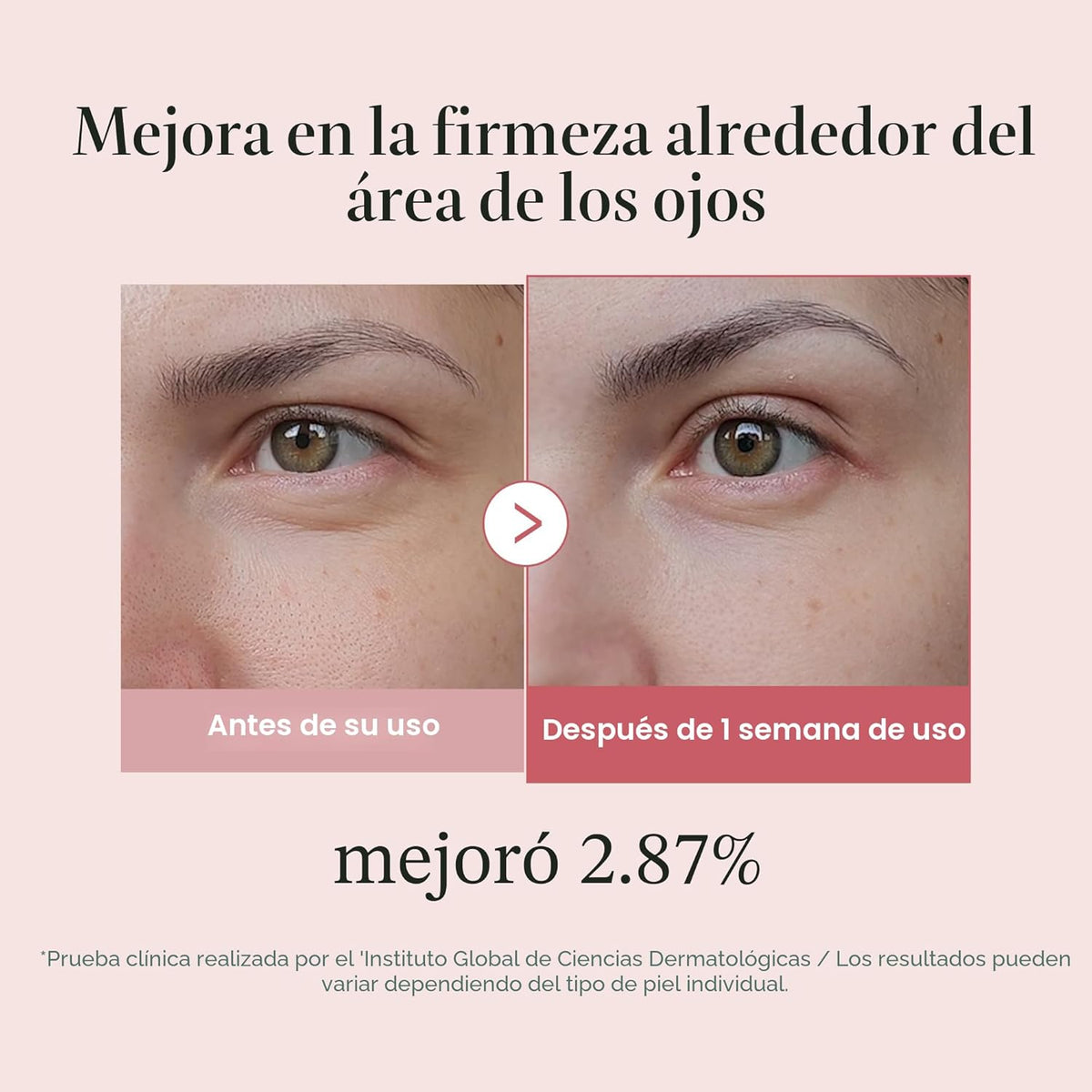 medicube - PDRN Pink Peptide Eye Cream