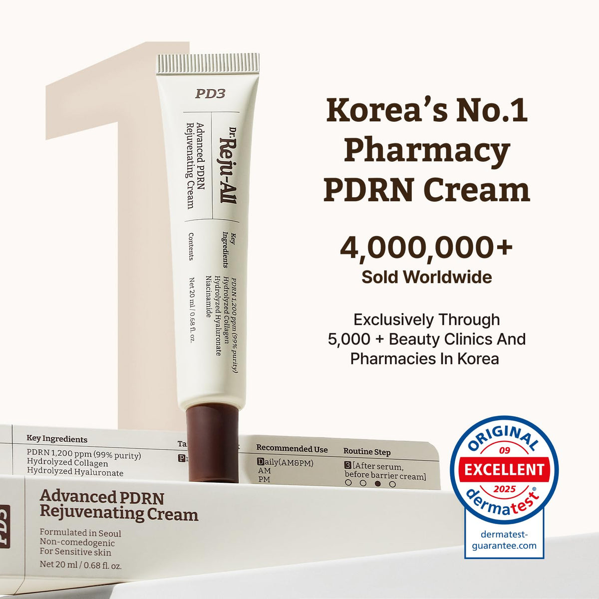 Dr. Reju-All - Advanced PDRN  Rejenating Cream