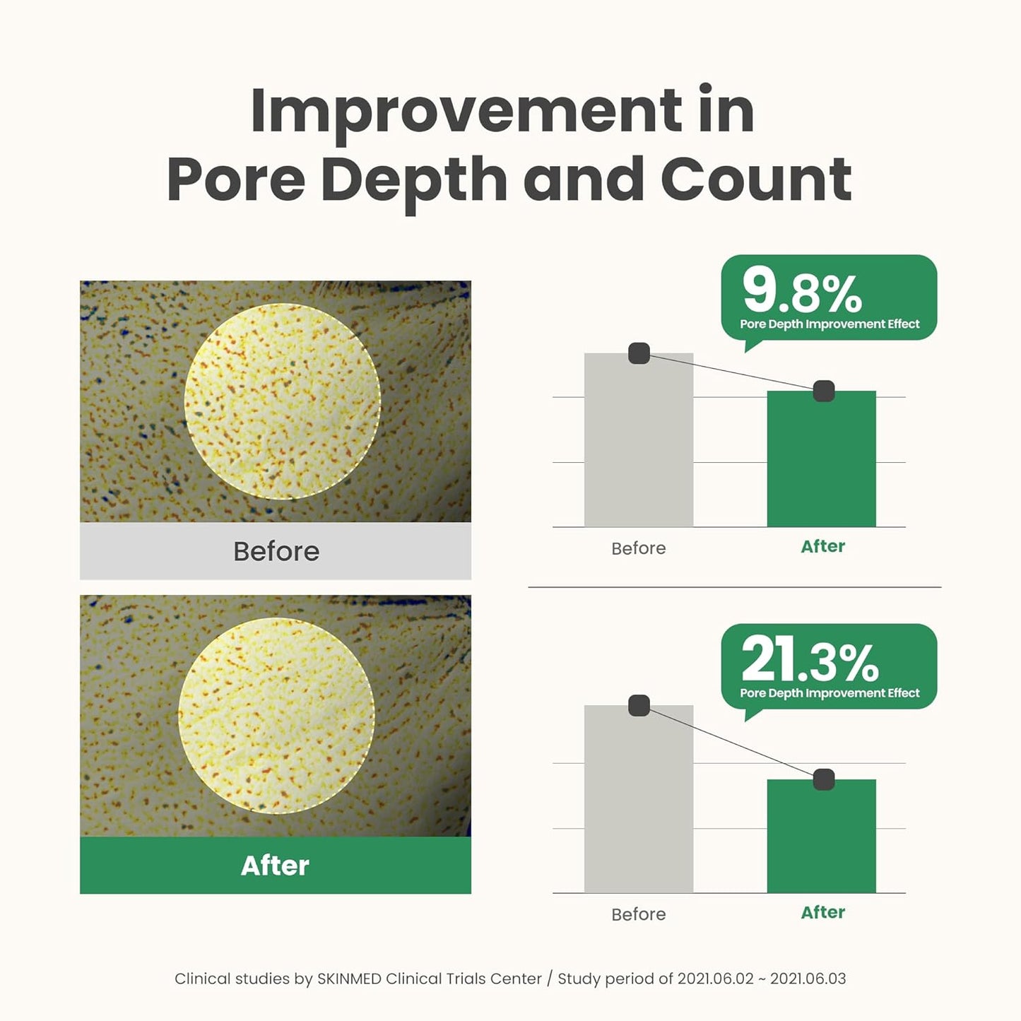 AXIS - Y - Mascarilla Mugwort Pore Clarifying Wash Off Pack