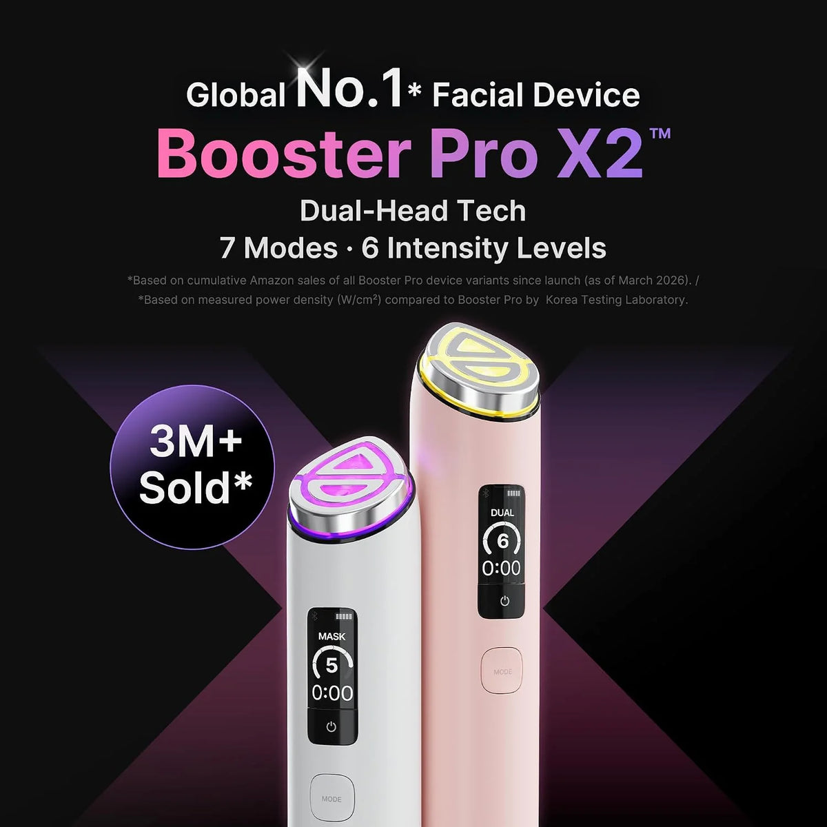 medicube - AGE-R Booster Pro X2