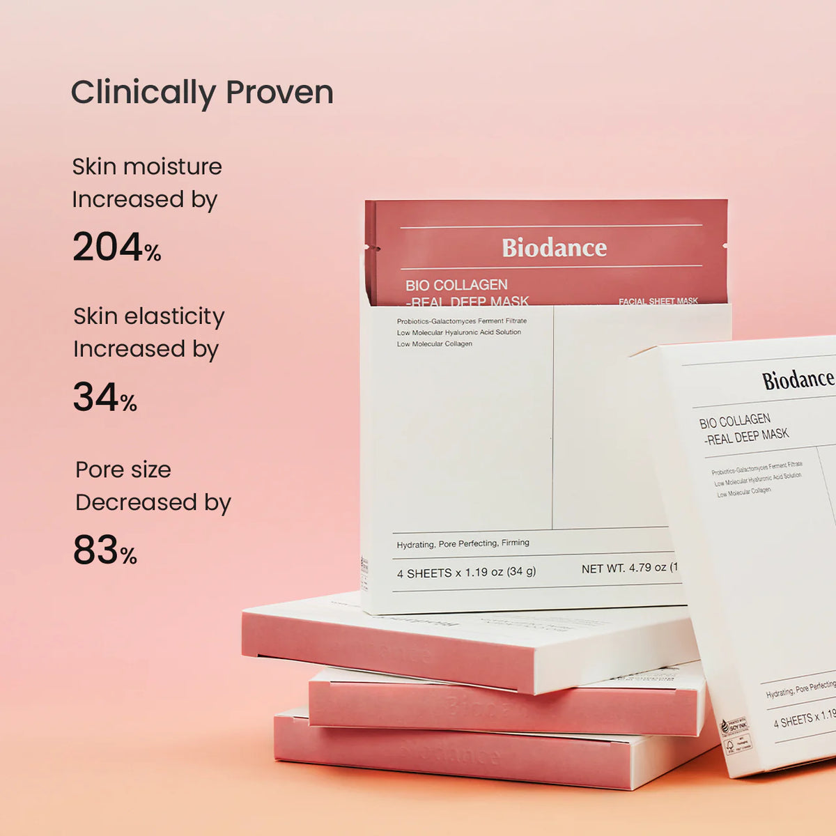 Biodance - Bio Collagen Real Deep Mask
