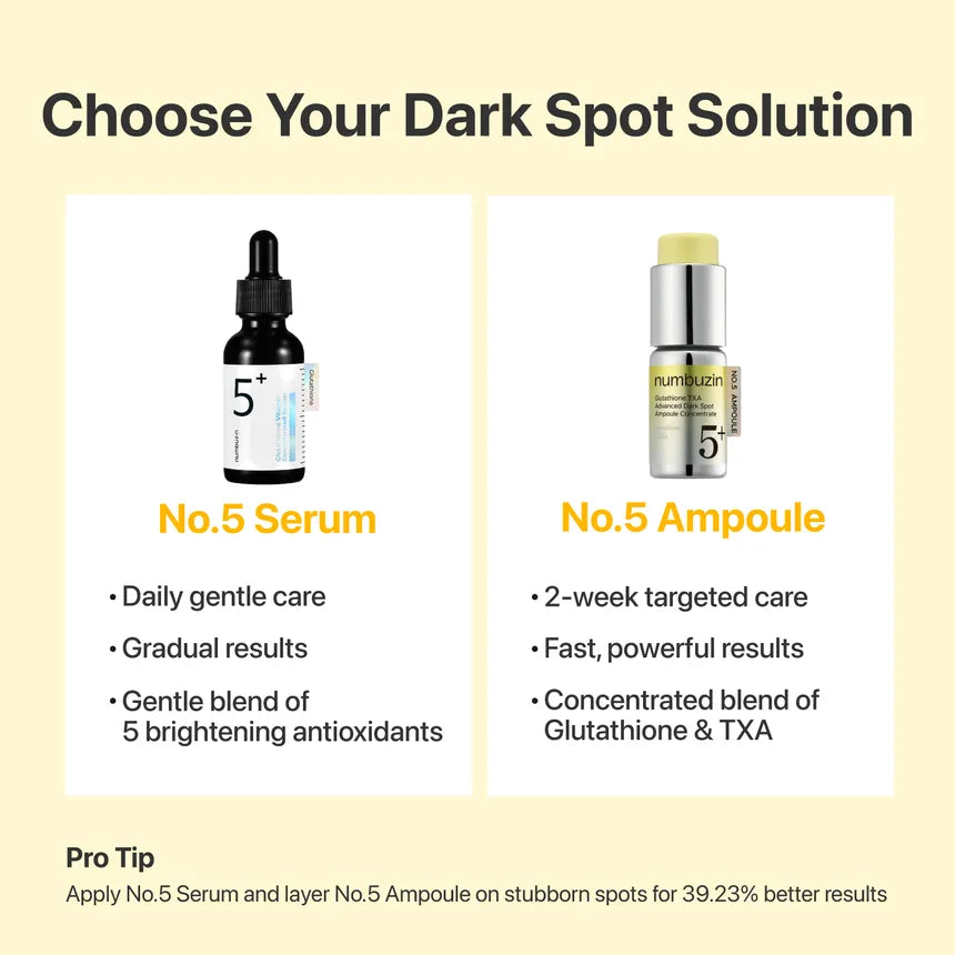 numbuzin - No.5 Glutathione TXA Advanced Dark Spot Ampoule Concentrate PREVENTA*