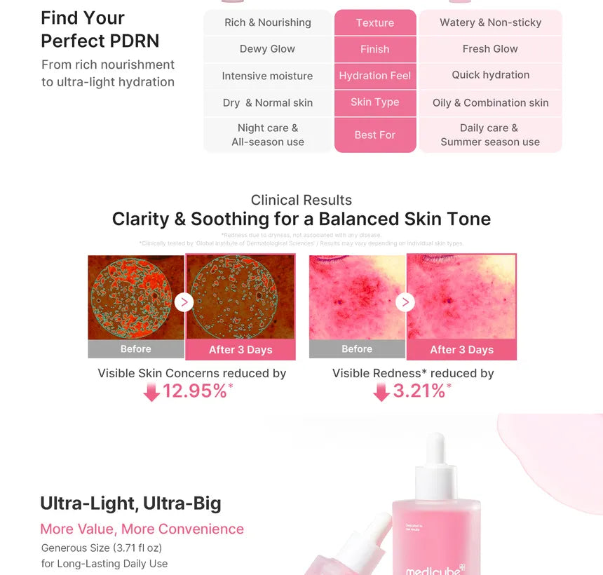 medicube - Ultra Light PDRN Pink Peptide Serum