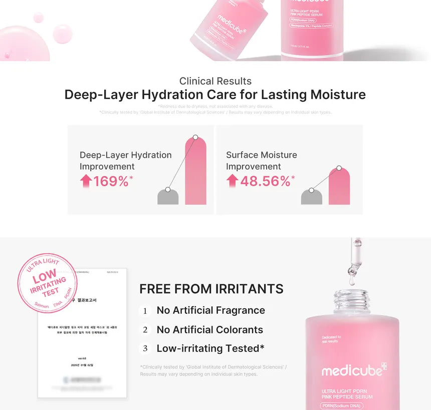 medicube - Ultra Light PDRN Pink Peptide Serum