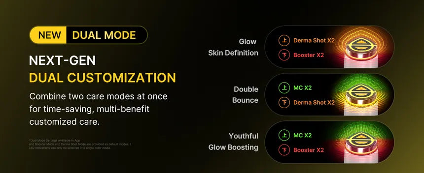 medicube - AGE-R Booster Pro X2