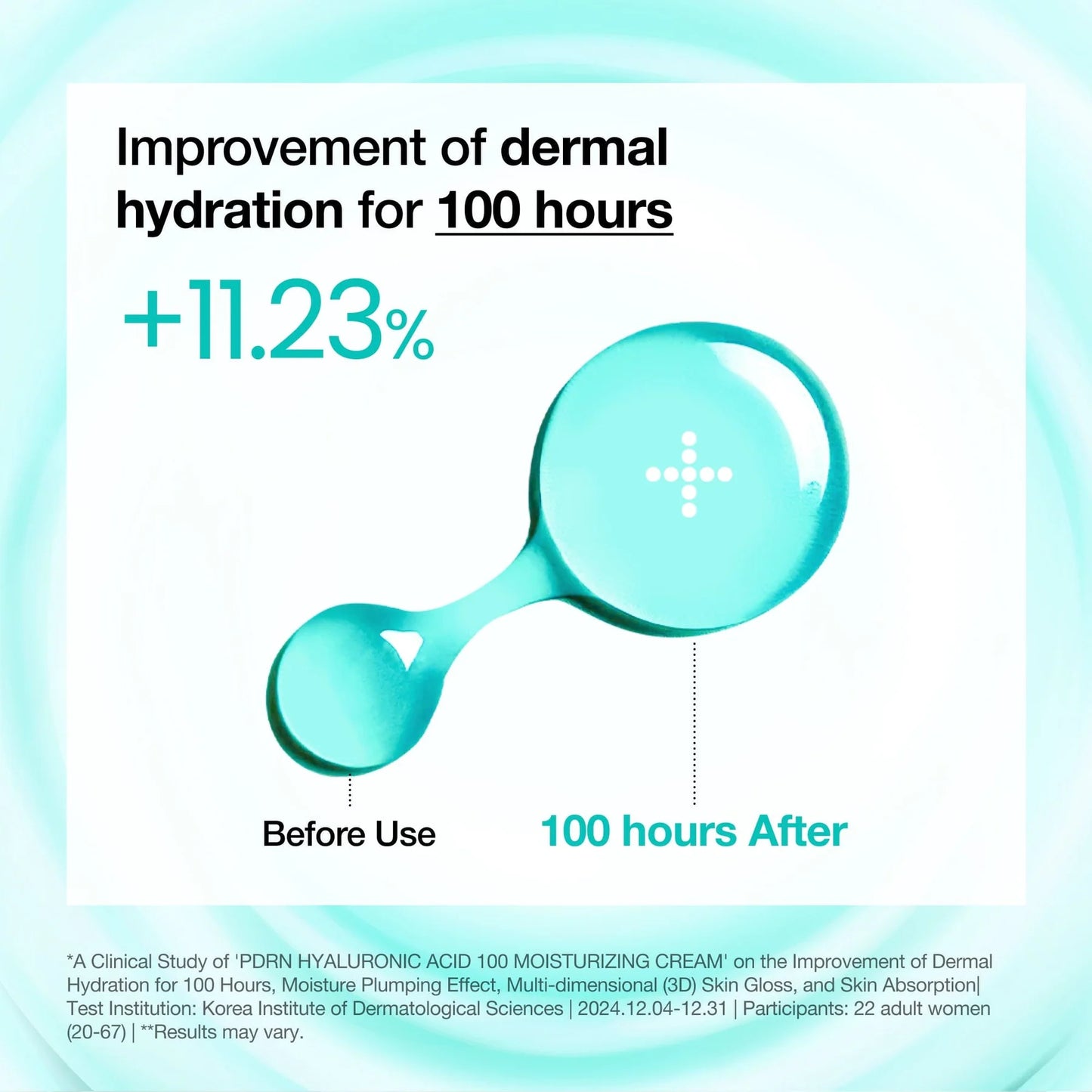 Anua – PDRN Hyaluronic Acid 100 Moisturizing Cream