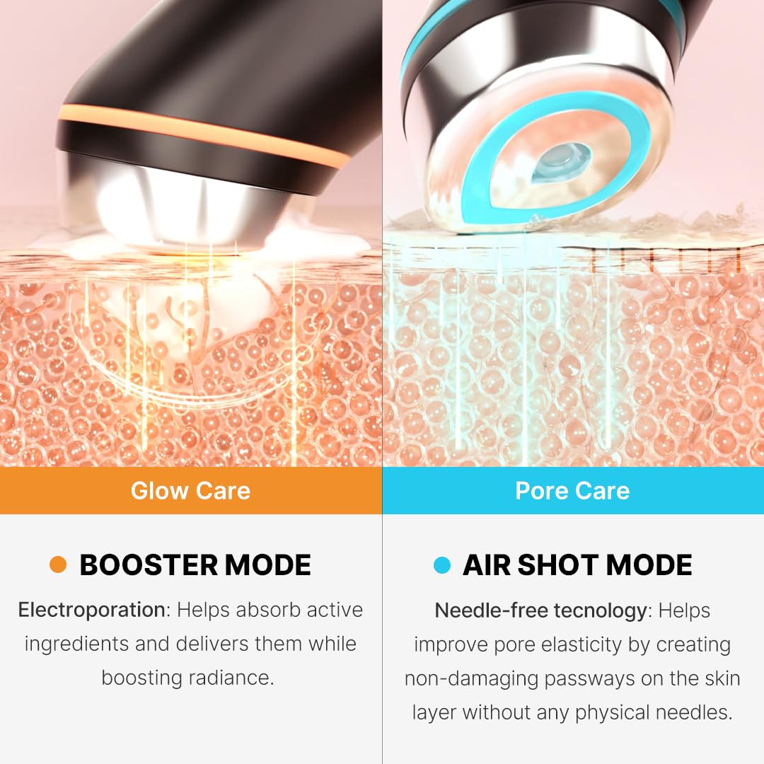 medicube - AGE‑R Booster Pro