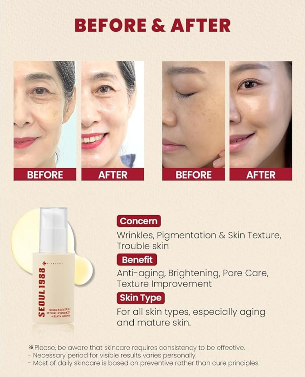 K-SECRET - SEOUL 1988 Retinal Liposome 2% + Black Ginseng