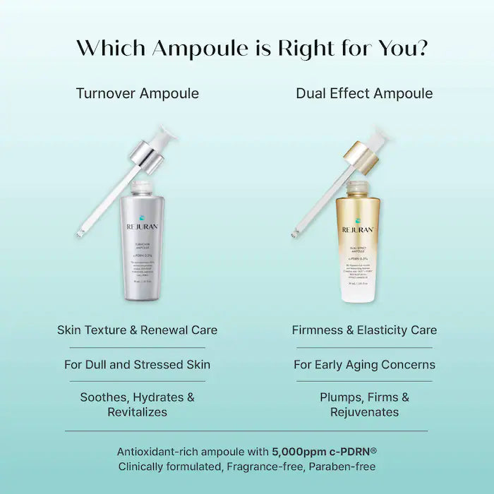REJURAN - Turnover Ampoule