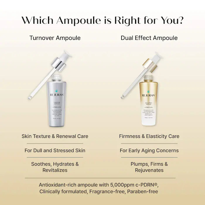 REJURAN - Dual Effect Ampoule